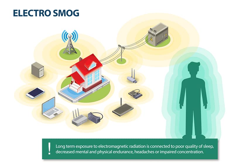elektrosmog